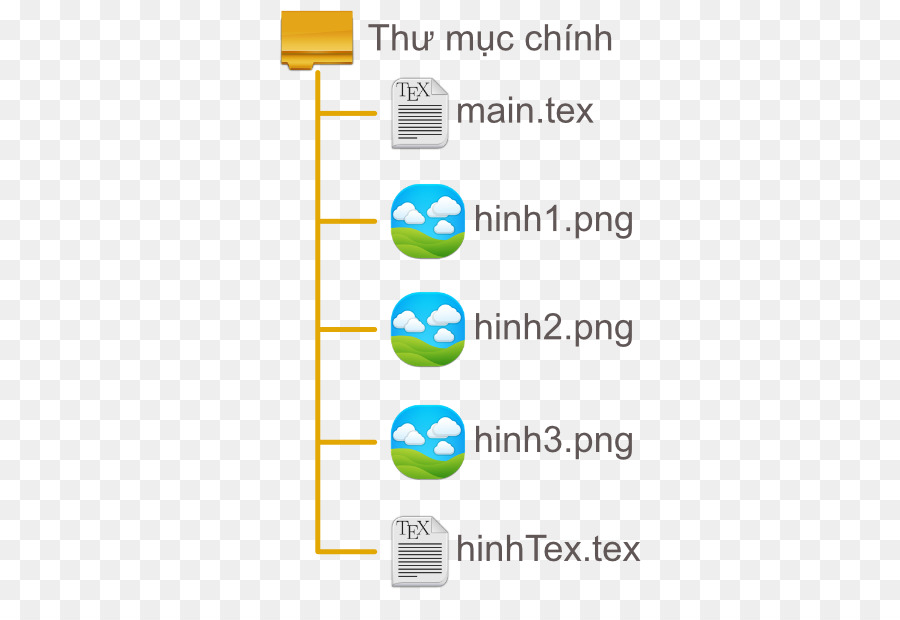 شعار，مطاط PNG