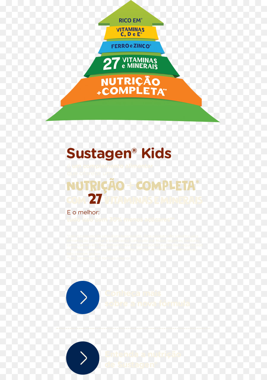 Sustagen，شعار PNG