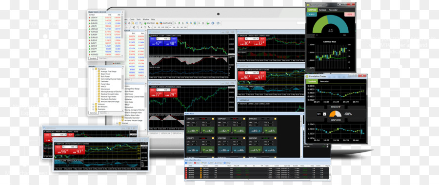 سوق صرف العملات الأجنبية，Metatrader 4 PNG