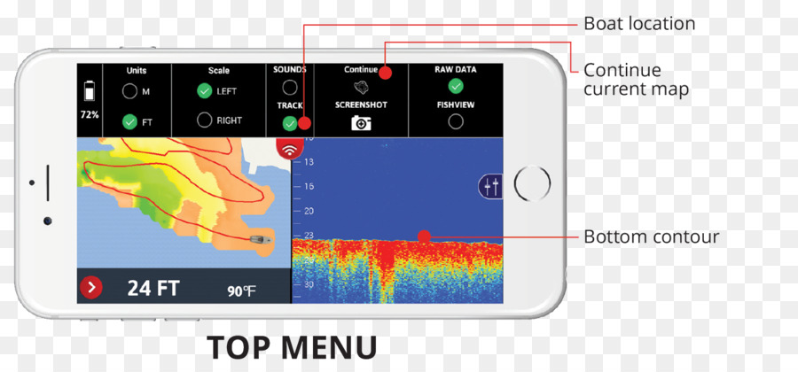 Lowrance Fishhunter برو，الأسماك المكتشفون PNG