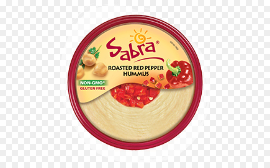 Houmous，صبرا PNG