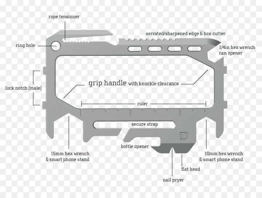 متعددة الوظائف أدوات السكاكين，دانجو PNG