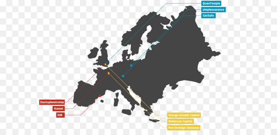 المحور دورات الاتحاد الأوروبي Gmbh，المشروع PNG