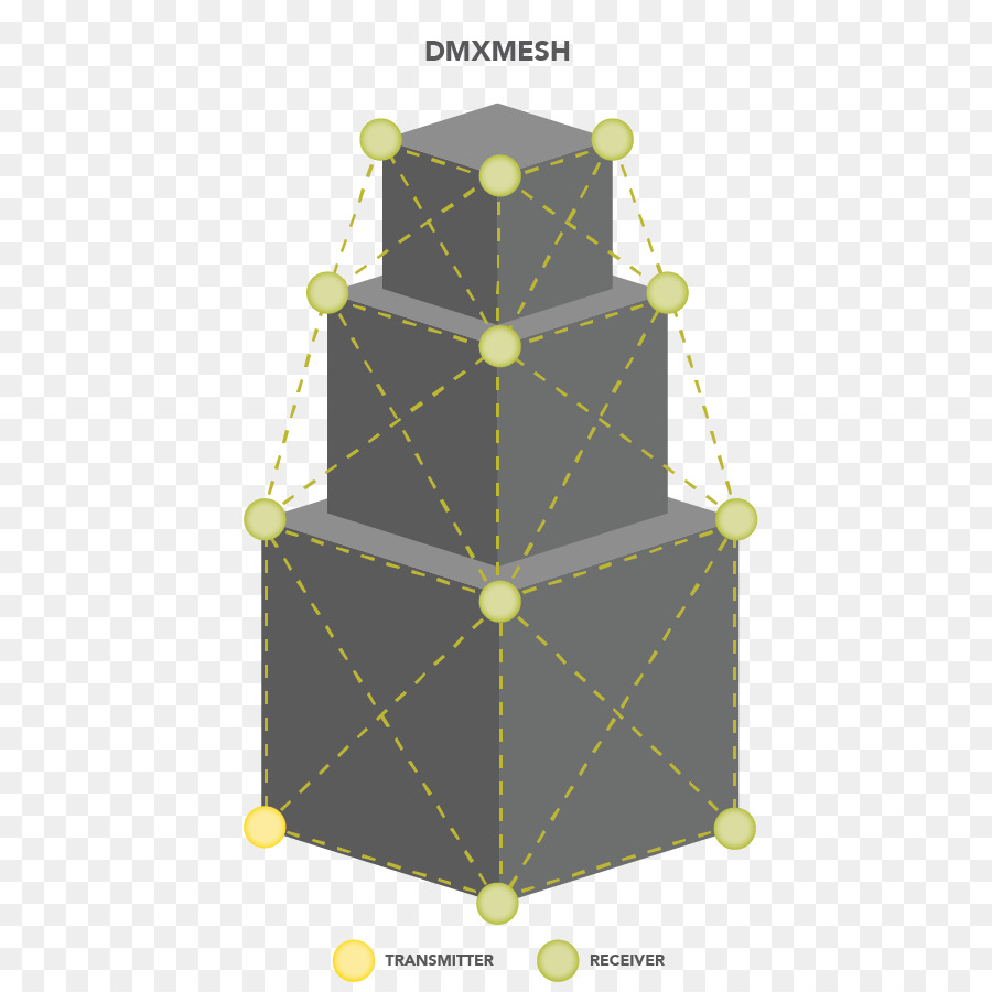 التجويف راديو Ab，Prolightsound PNG