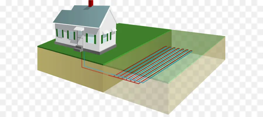مضخة الحرارة الحرارية الأرضية，الطاقة الحرارية الأرضية PNG