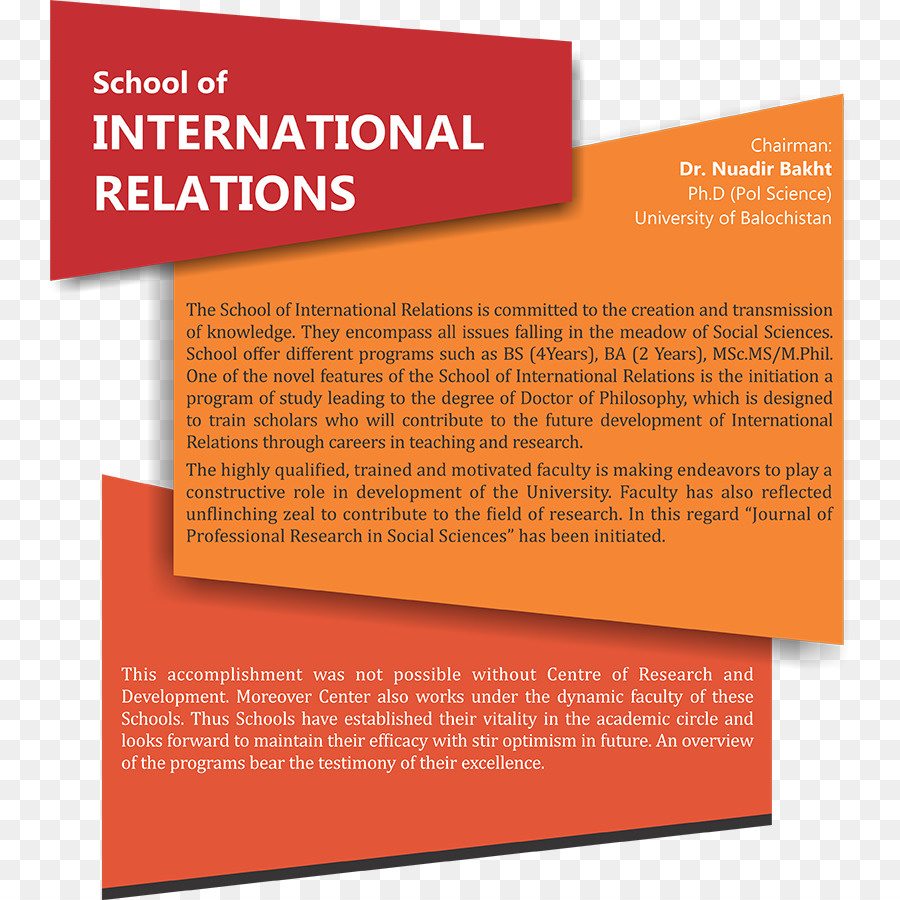 العلوم السياسية，العلاقات الدولية PNG