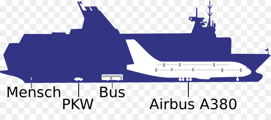 Aviotehas Pn3，تالين PNG