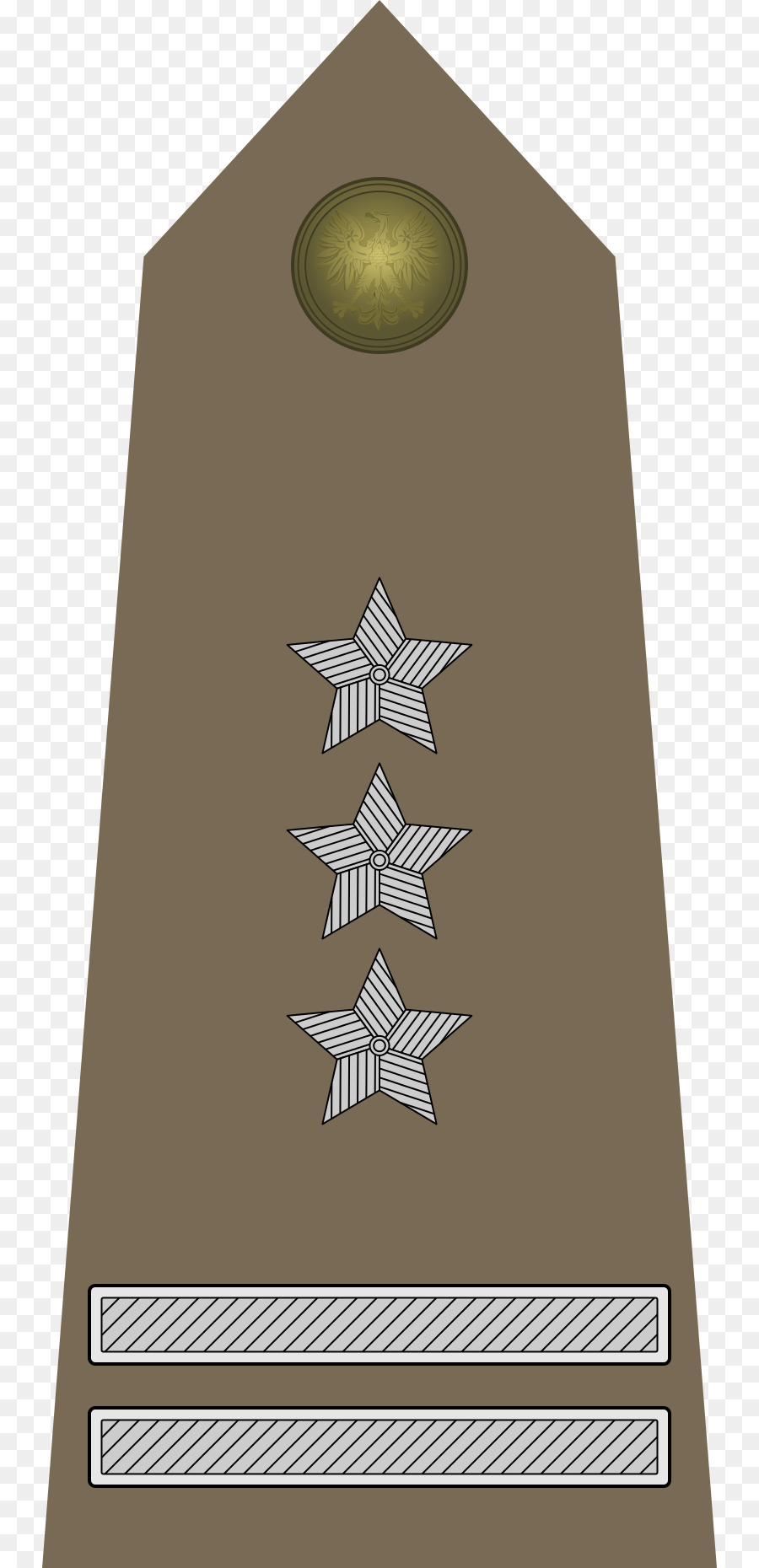 رتبة عسكرية，العامة PNG