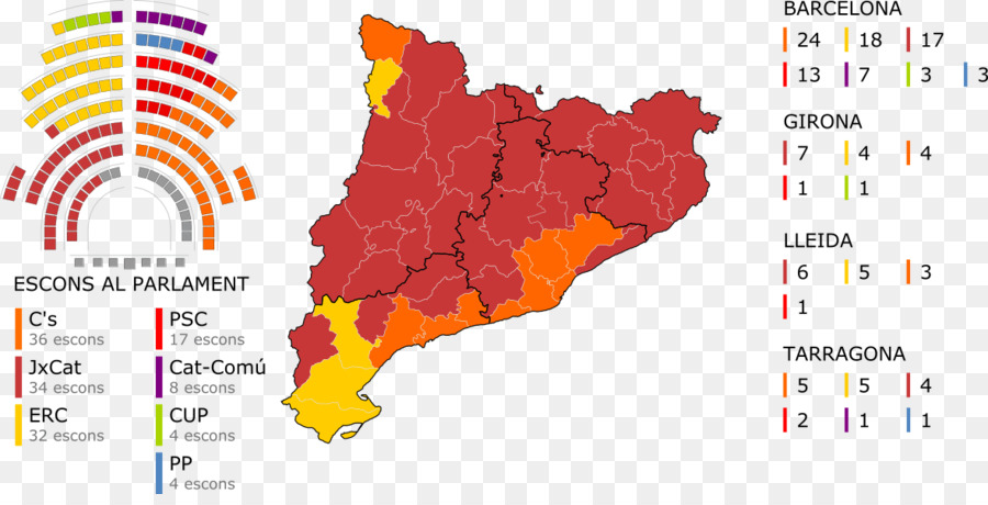 كاتالونيا，كتالونيا الإقليمية الانتخابات عام 2017 PNG