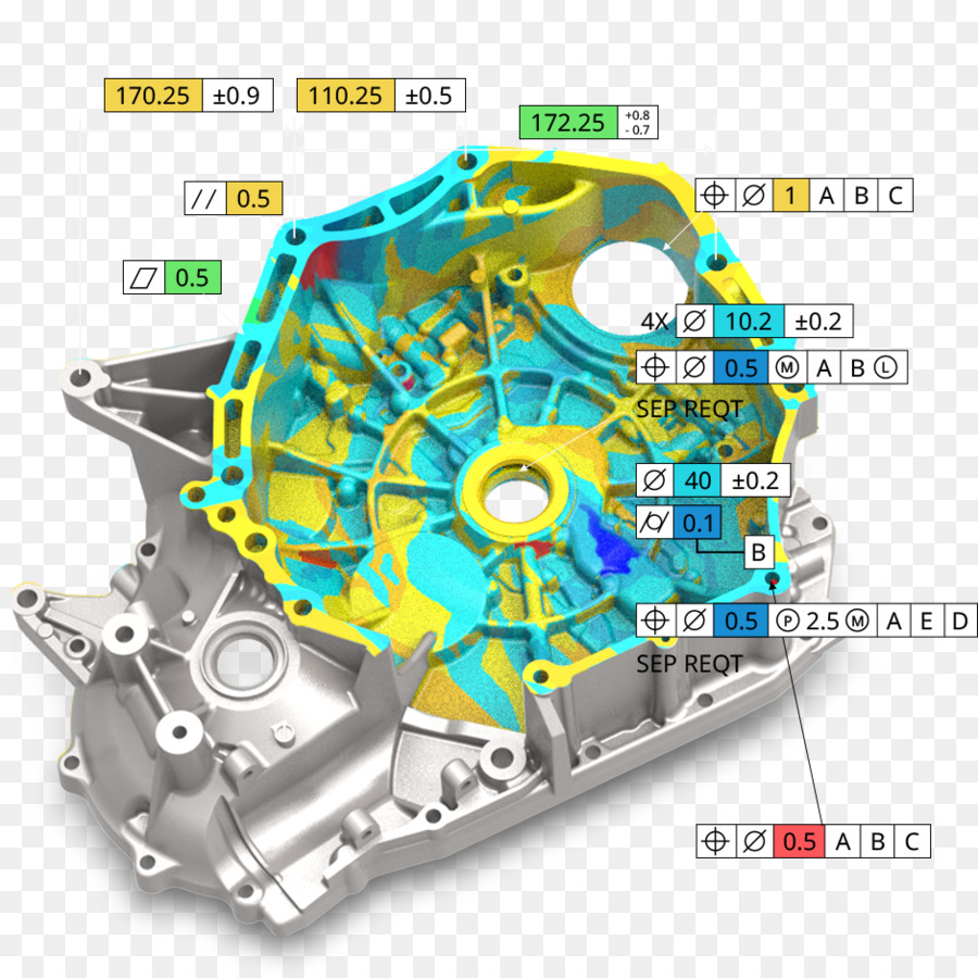 Geomagic，المسح الضوئي 3d PNG