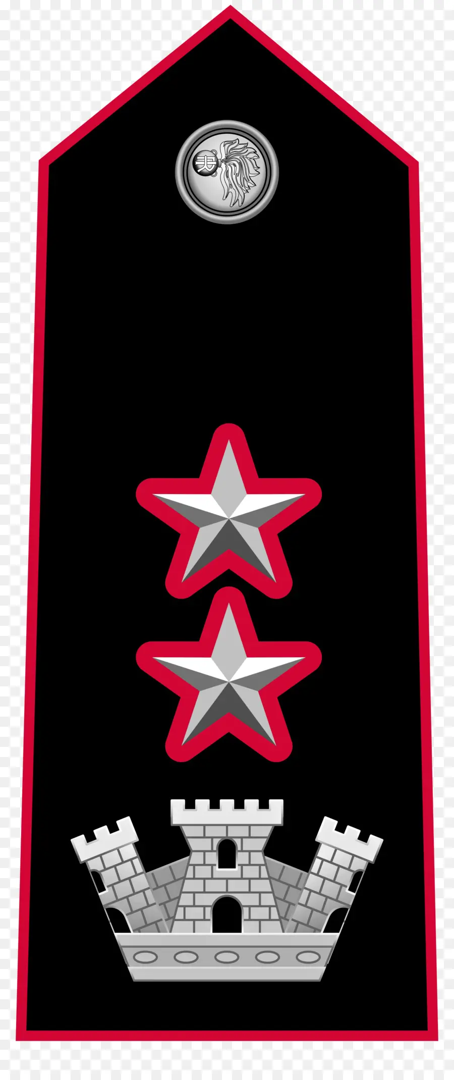 الشرطة，رتبة عسكرية PNG