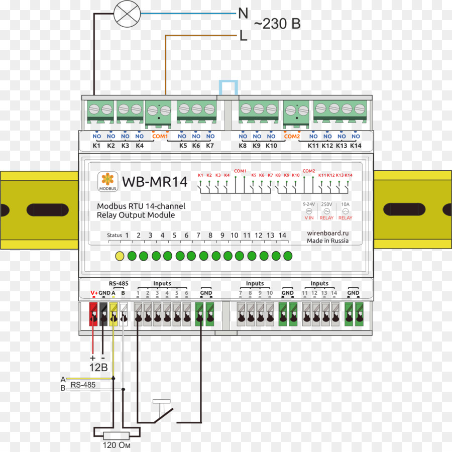 Modbus，Rs485 PNG