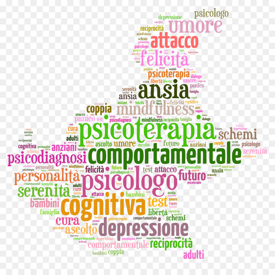 علم النفس，السريرية النفسي PNG