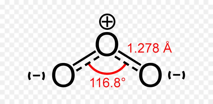 جزيء الأوزون，كيمياء PNG