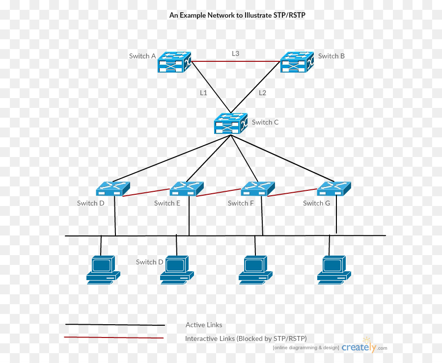 الكمبيوتر مخطط الشبكة شبكة الكمبيوتر Microsoft Visio صورة بابوا نيو غينيا