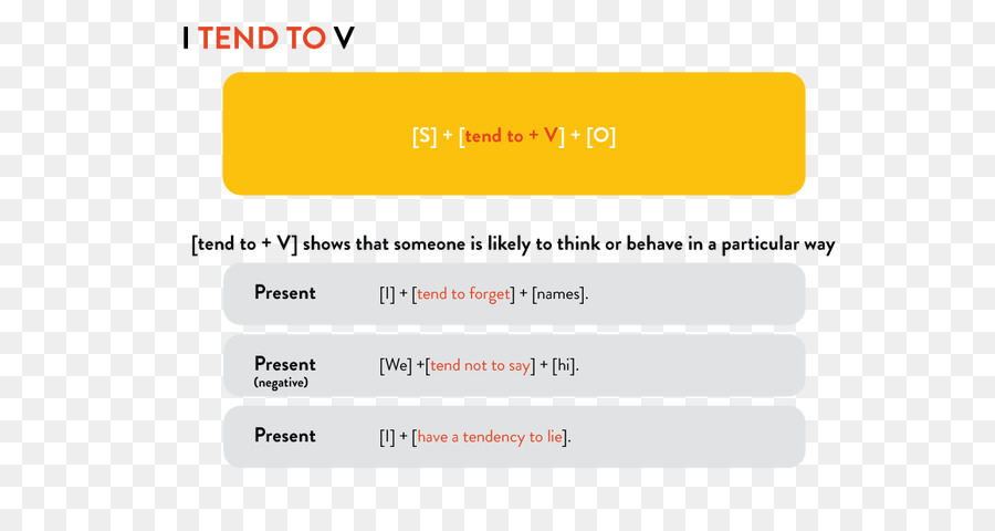 قواعد اللغة，الوثيقة PNG