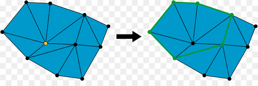 متعلق بالاتصالات احاديه الاتجاه المعقدة，مثلث PNG