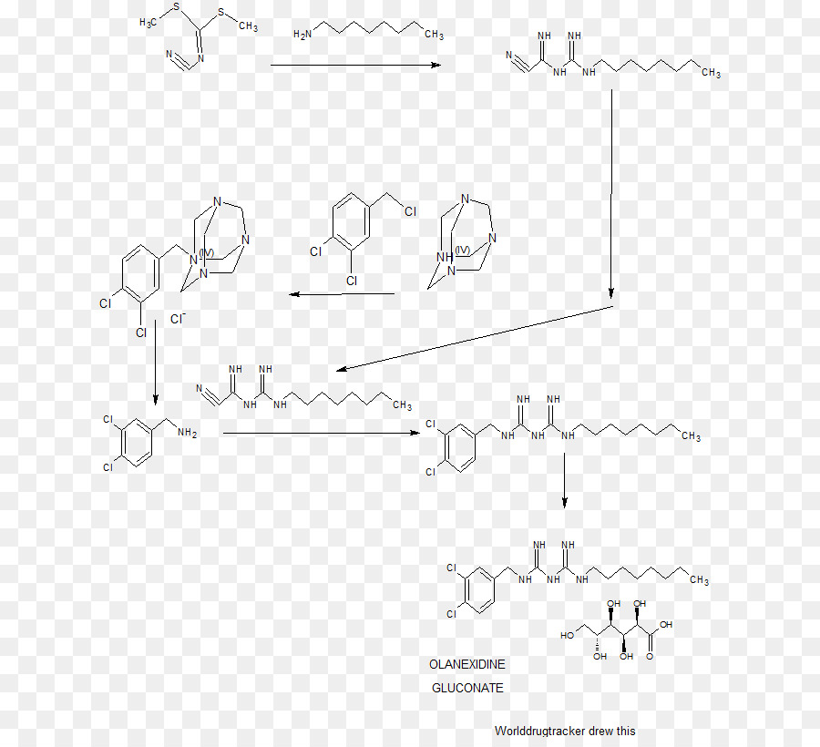 تورو روسو Str1，Olanexidine PNG