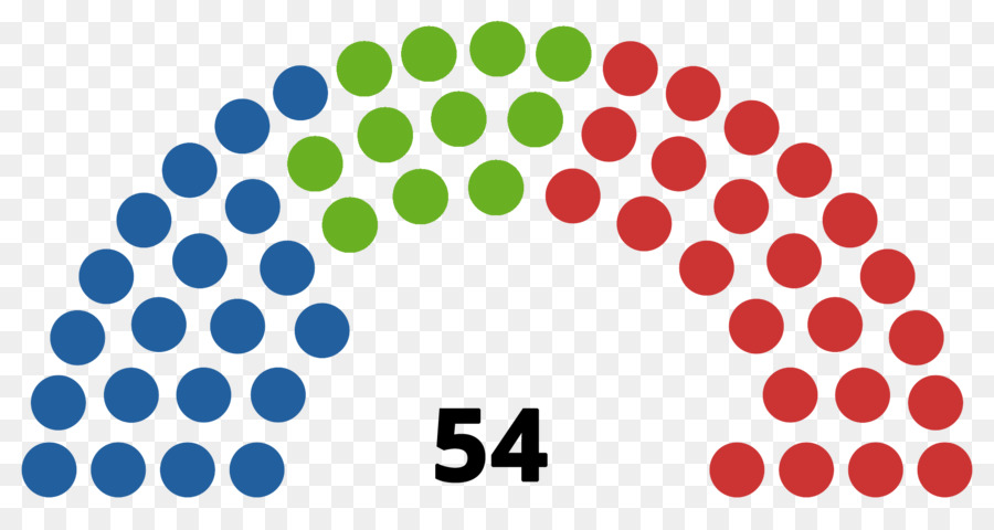 قصر الدوج لوكسمبورغ，مانيبور الجمعية التشريعية انتخابات عام 2017 PNG