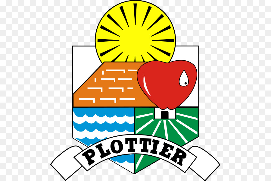 Plottier，كيبوليتي PNG