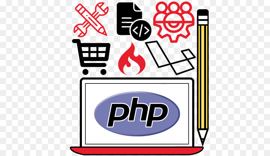 تطوير ويب，Php PNG