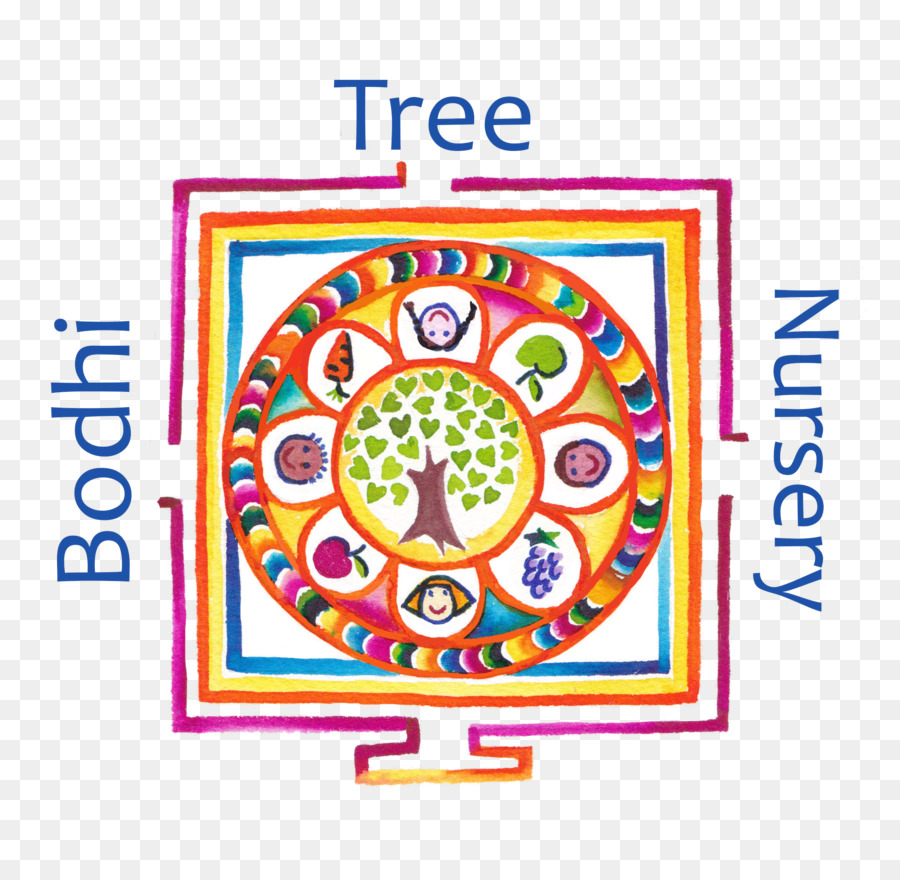 شجرة بودي，شجرة بودي الحضانة PNG