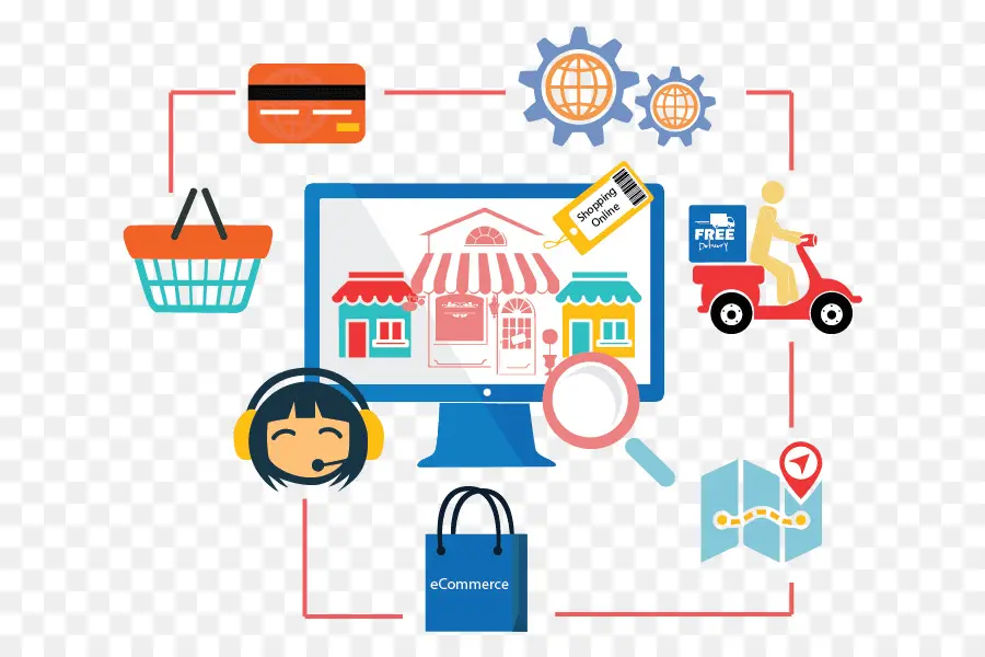 التجارة الإلكترونية，عربة التسوق البرمجيات PNG