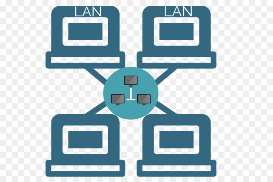 شبكة المنطقة المحلية，أيقونات الكمبيوتر PNG