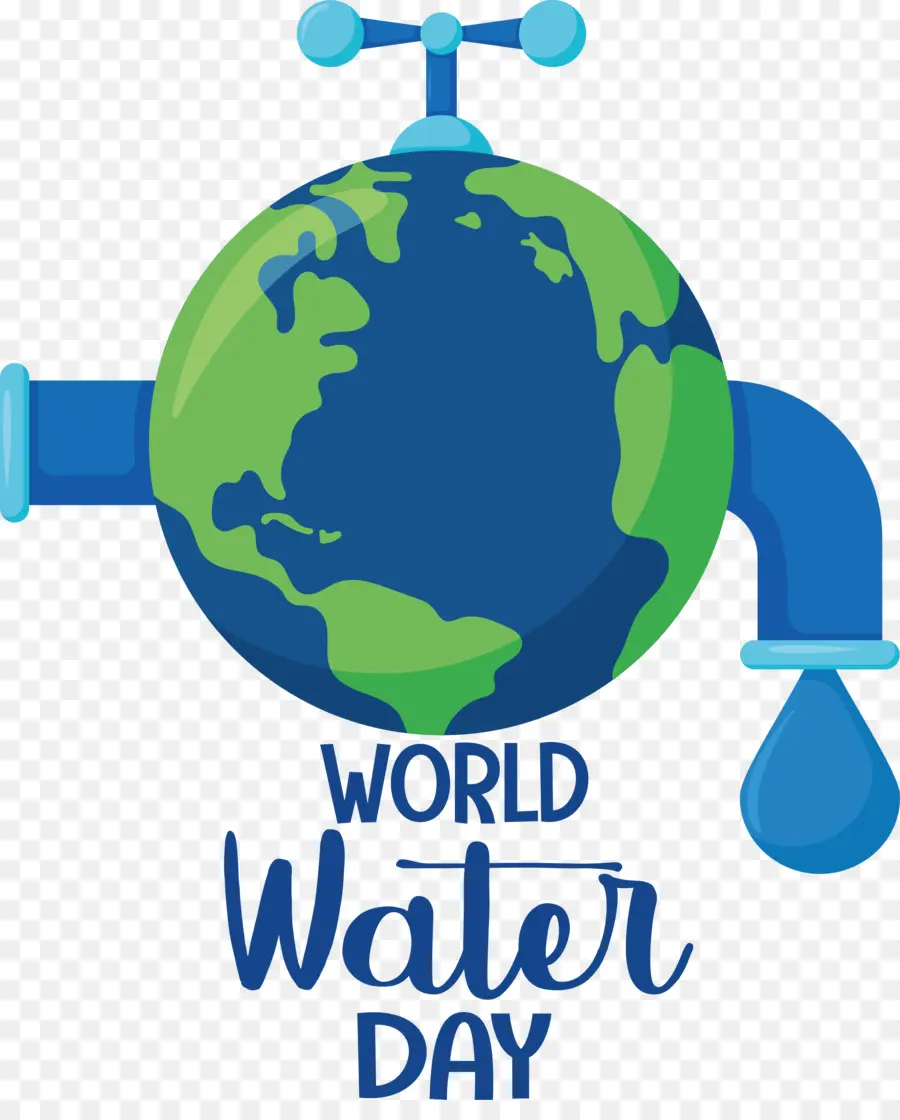 اليوم العالمي للمياه，يوم المياه PNG