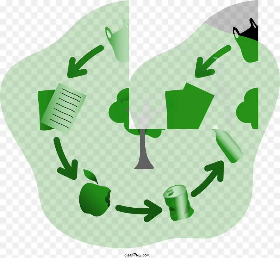 إعادة التدوير，شجرة PNG