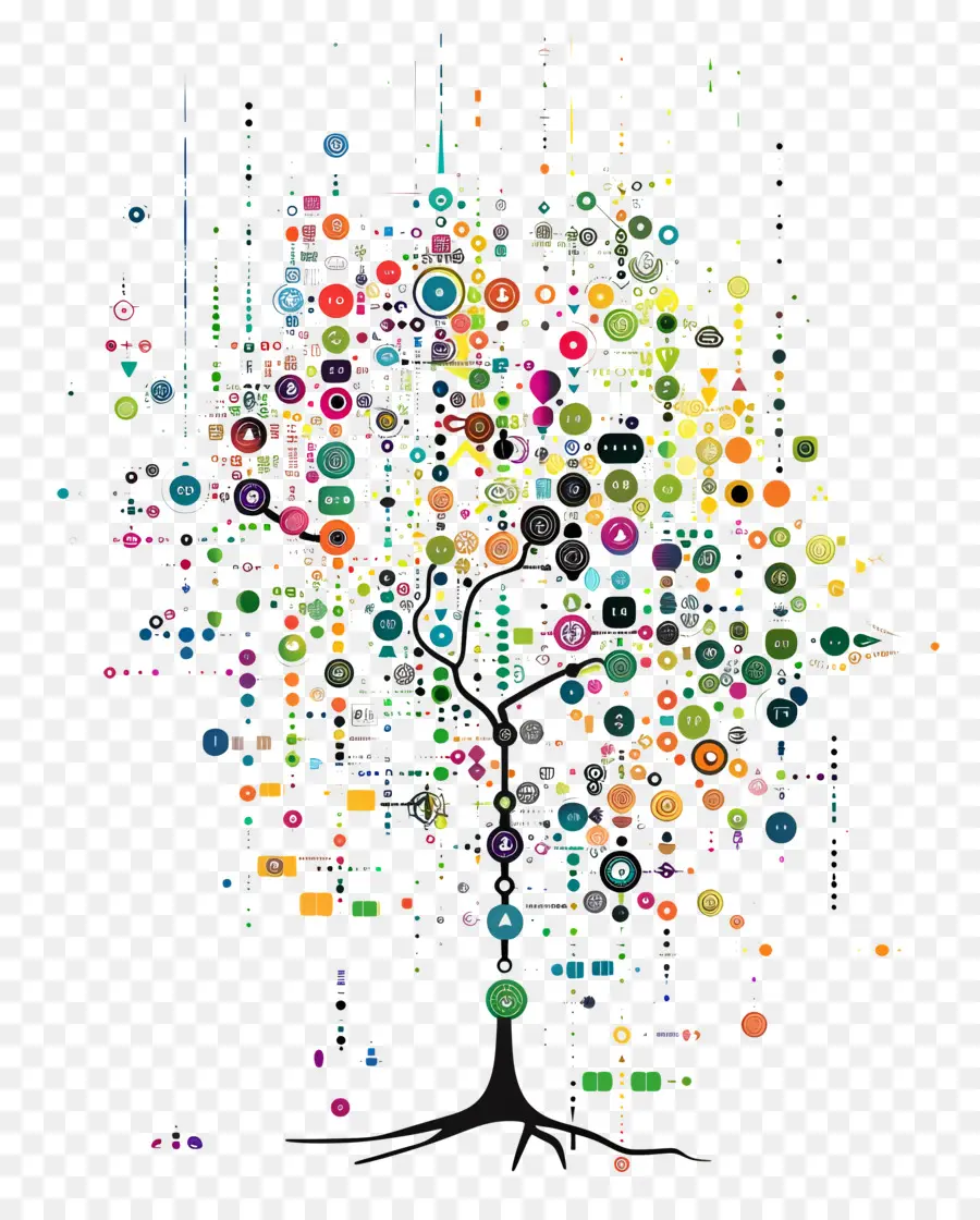 البيانات الكبيرة，شجرة PNG