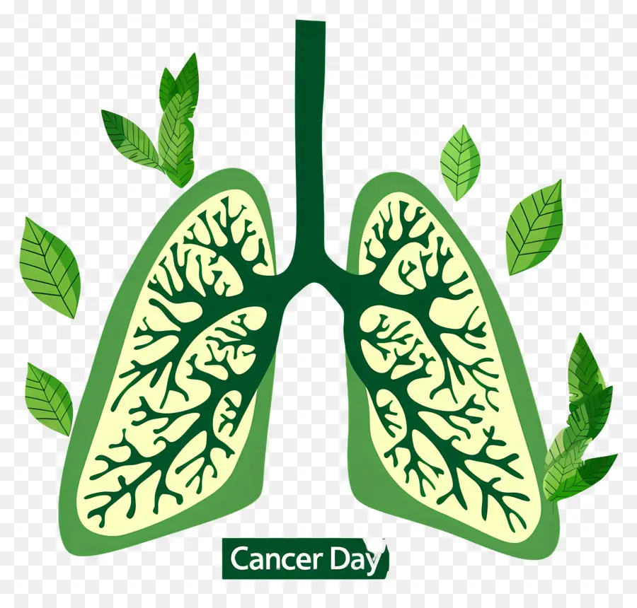 يوم سرطان الرئة العالمي，السرطان PNG